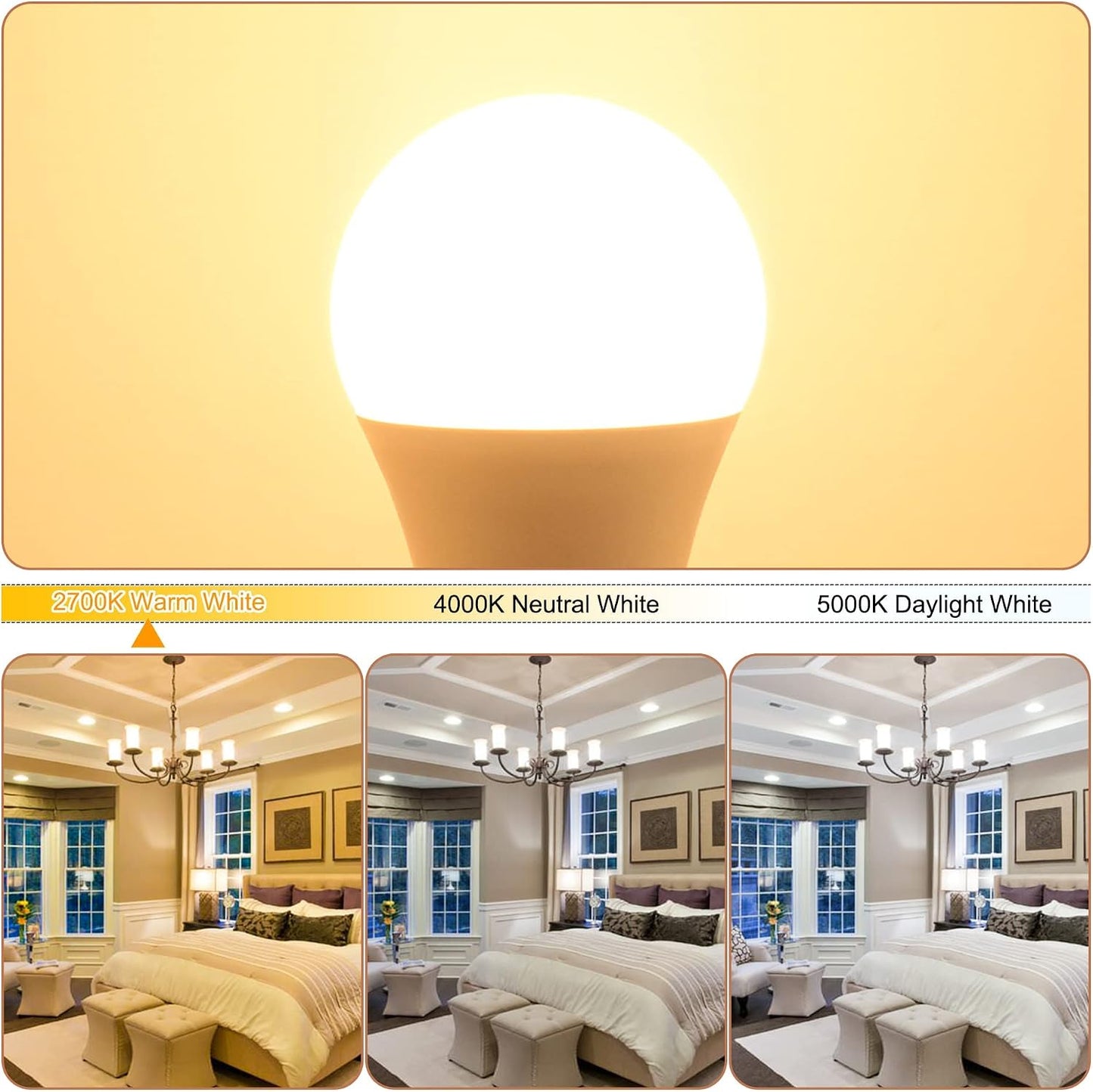Pack 12 Bombillas LED E12 Blancas Caldas 2700K Equiv 60W