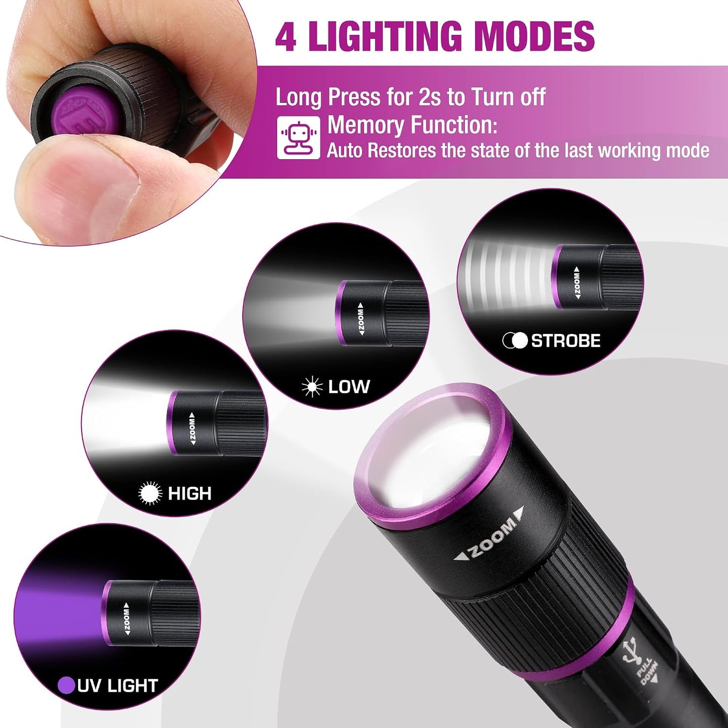 Linterna recargable UV 395nm 4 modos con clip