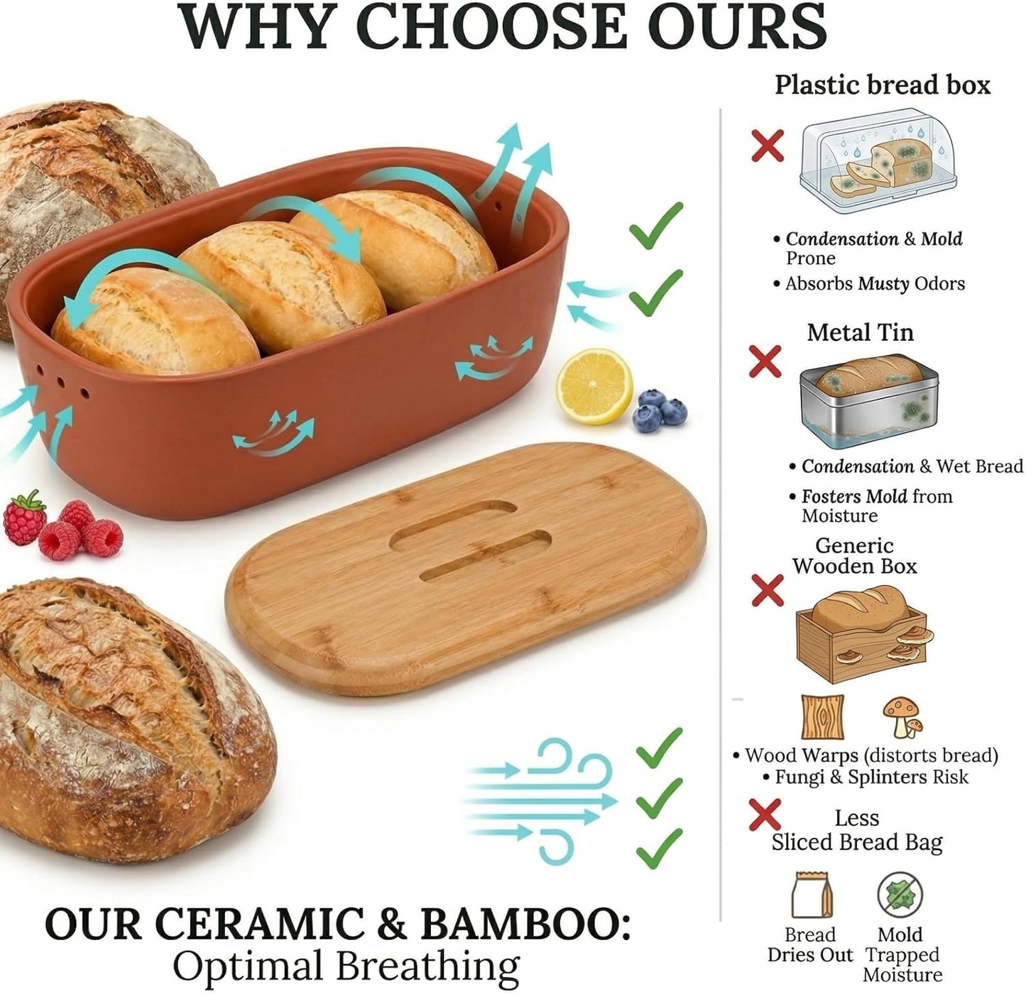 Caja ahorro pan terracota 9.8x5.1pulg tapa bambú