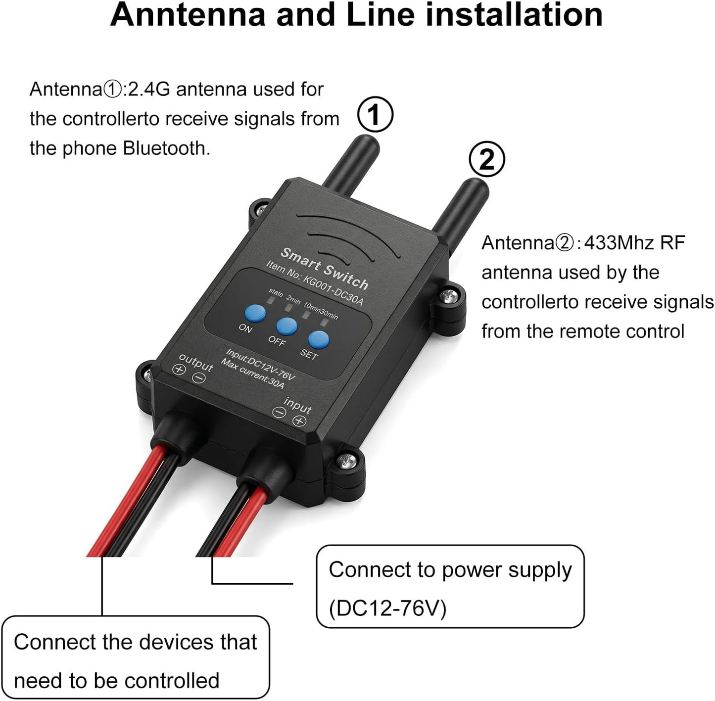 Interruptor inalámbrico Bluetooth 12-76V para puertas