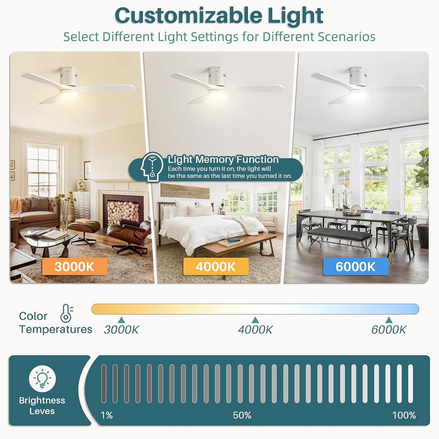 Ventilador techo madera 52pulg luces control remoto