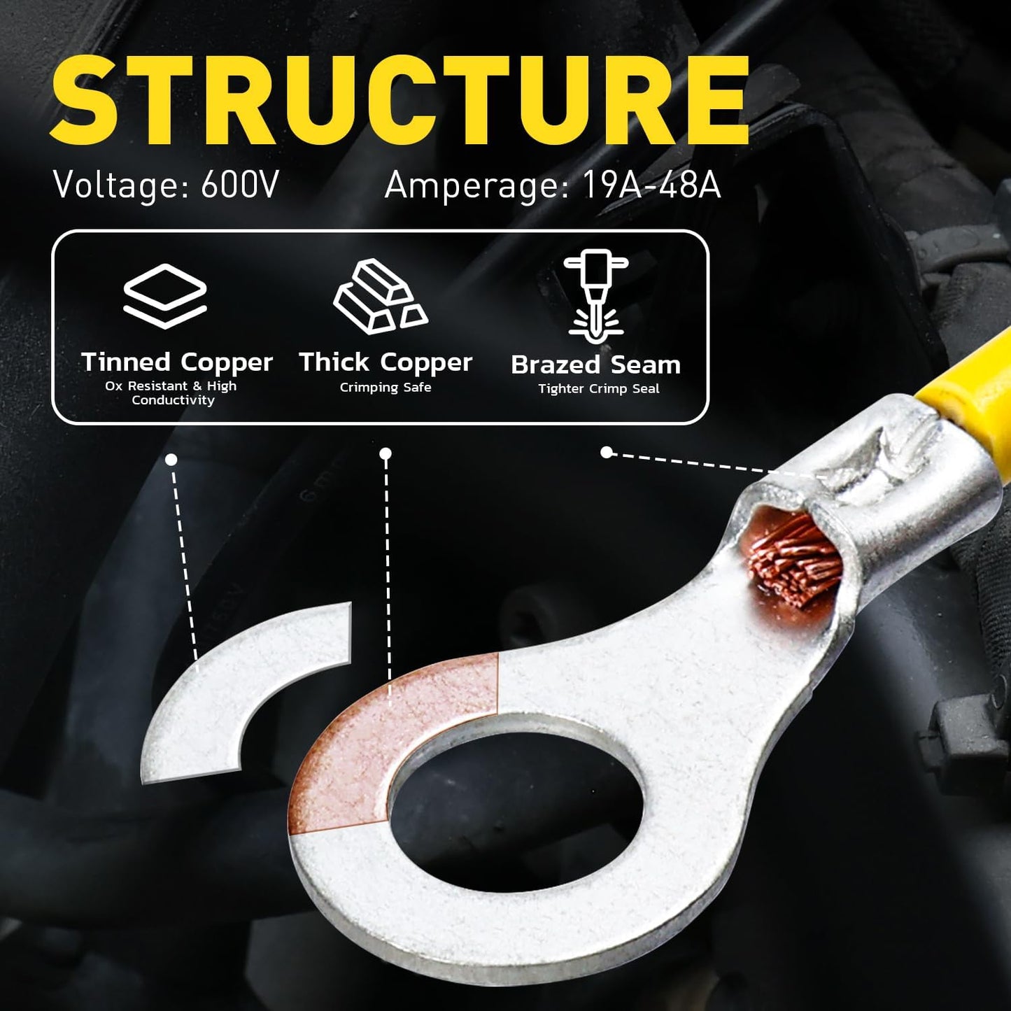 Conectores cable cobre anillo 5/16pulg AWG14-12