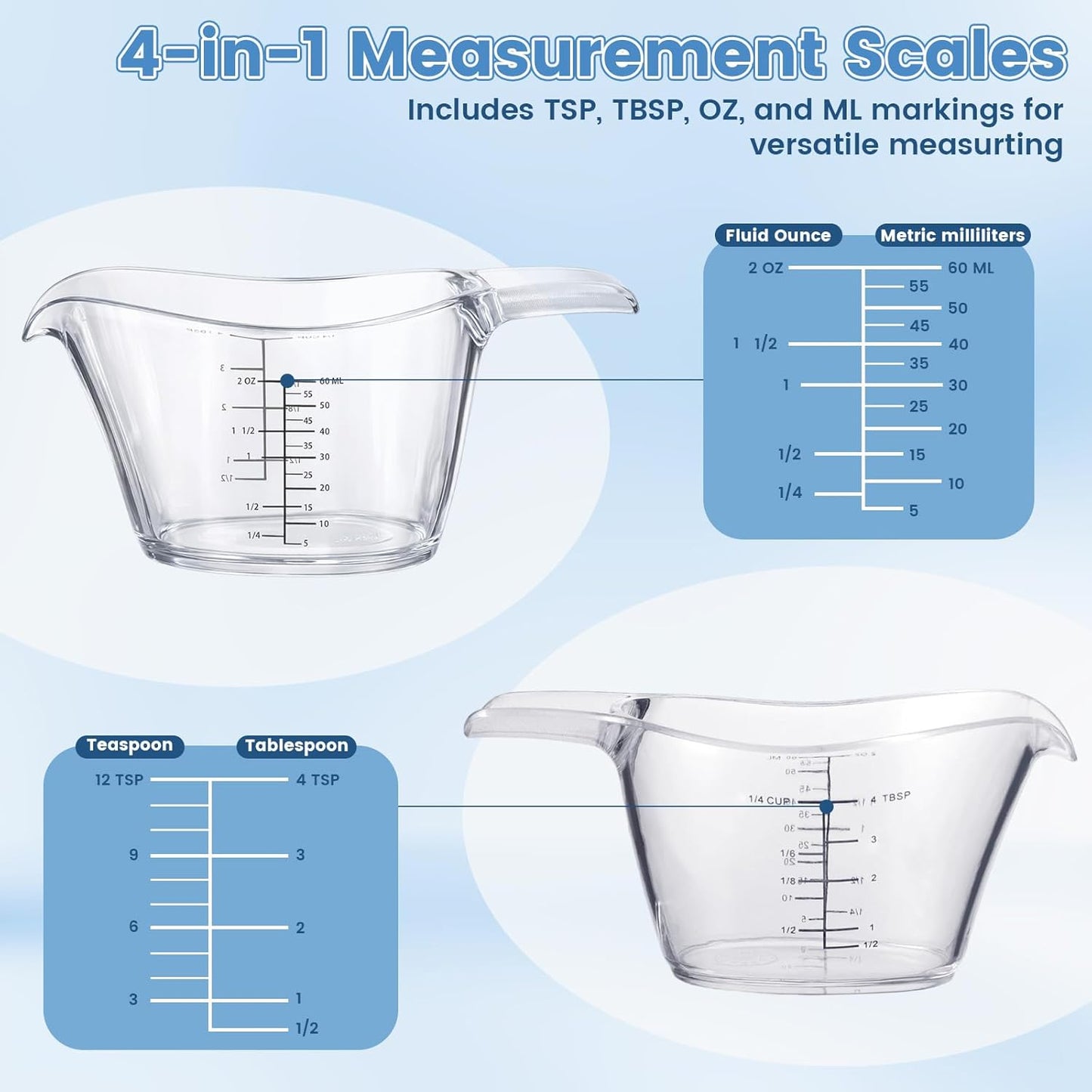 2 Tazas Medidoras 2oz con ml V Transparente para Cocina y Bricolaje