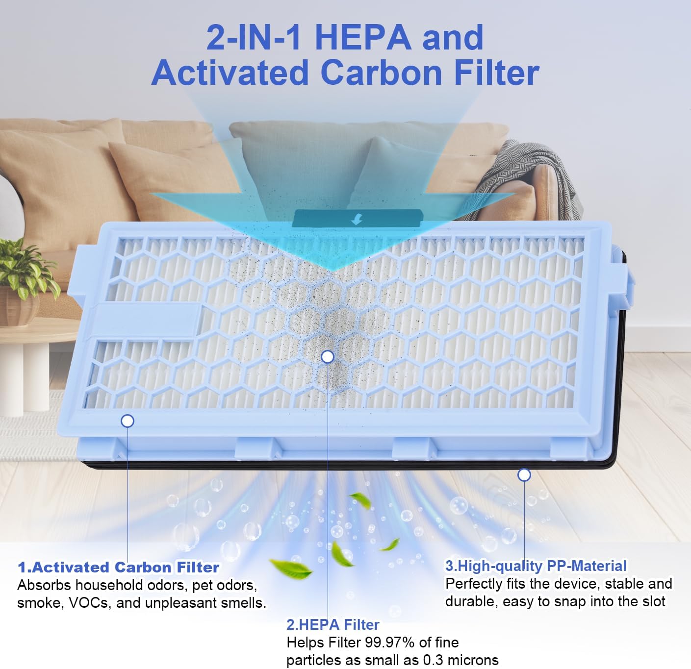 Filtro HEPA repuesto Miele Compact C1-C3 S8340-S8000 4uds azul