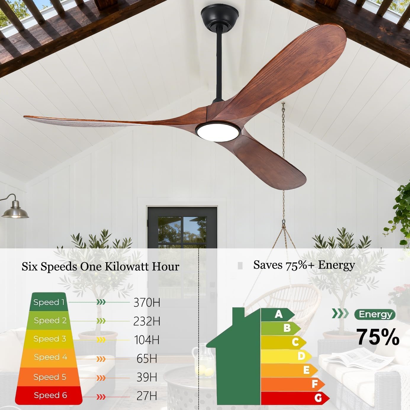 Ventilador techo 52pulg madera luces control remoto nogal