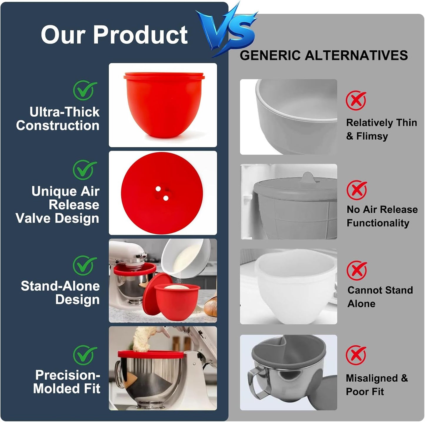 Revestimiento silicona para tazon Kitchenaid 5qt con tapa