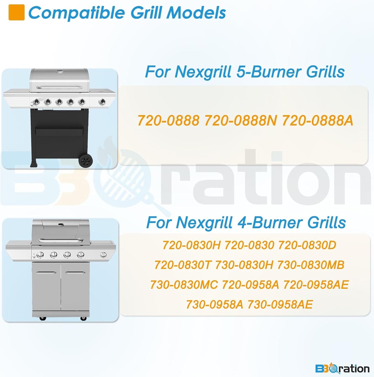 Kit repuesto Nexgrill quemadores rejilla