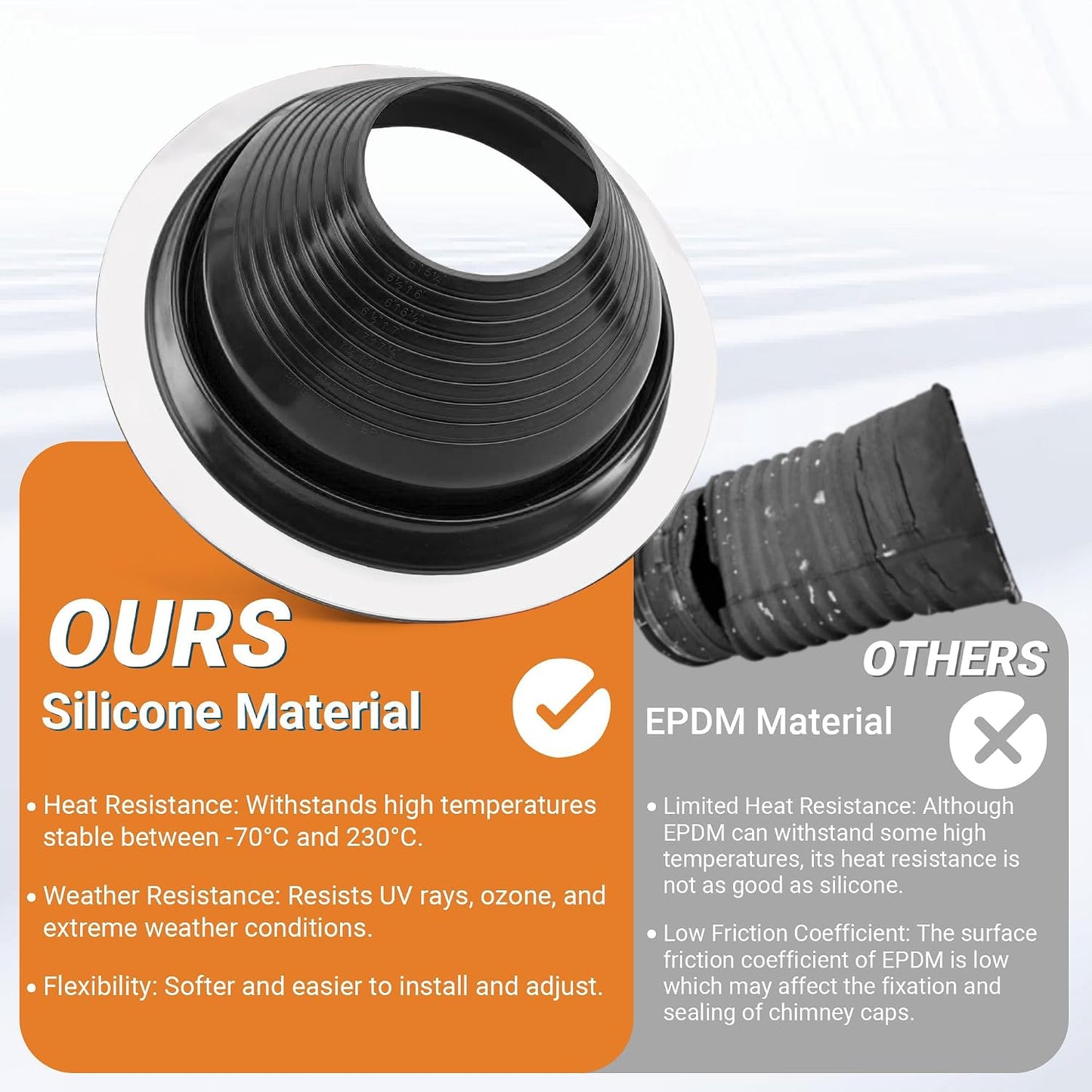 Cubierta ventilación techo silicona negra 5-9pulg