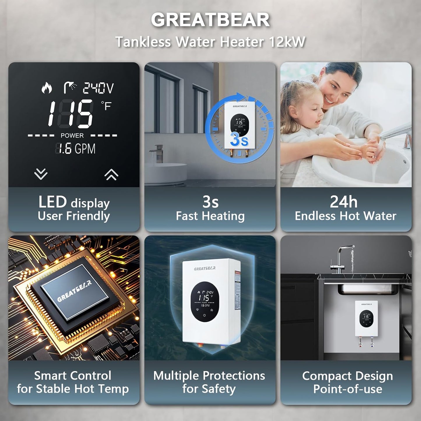 Calentador agua eléctrico 12 KW bajo demanda 240 V GT120W blanco