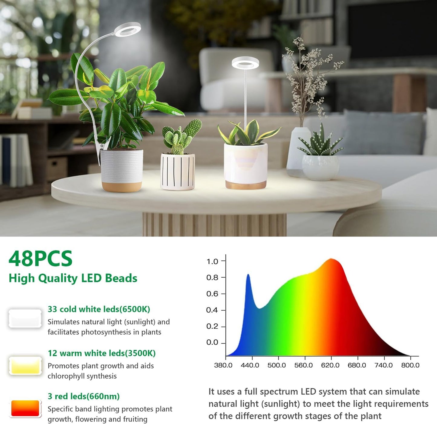 Lámpara LED cultivo plantas interior 3 modos luz blanco
