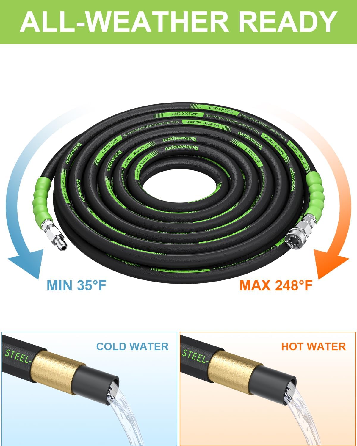 Manguera presión 4800PSI 25ft 3/8pulg conexión rápida