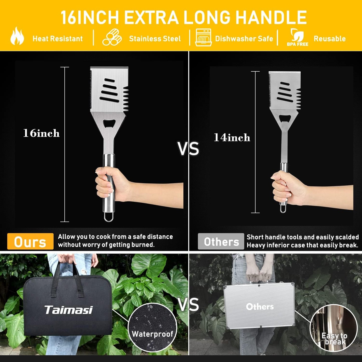 34 Accesorios Parrilla Acero Inox 16pulg Termómetro