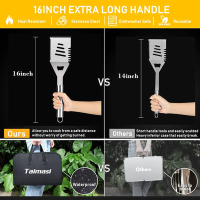 34 Accesorios Parrilla Acero Inox 16pulg Termómetro