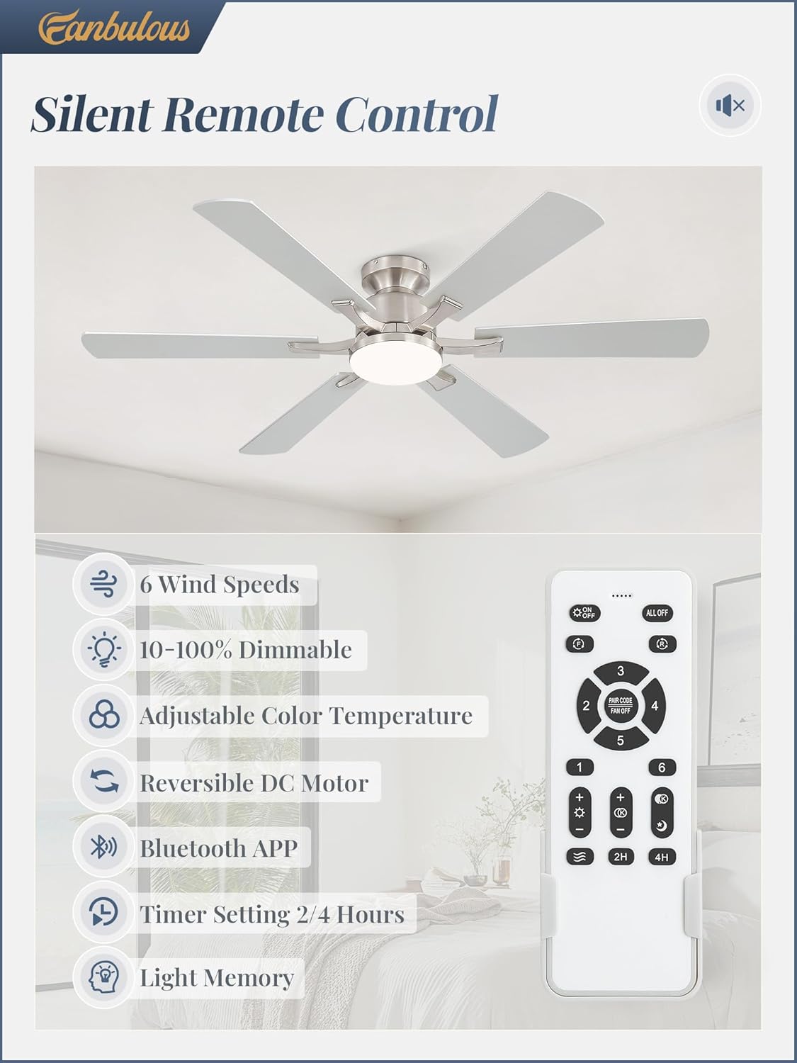 Ventilador techo níquel 52pulg luces LED control remoto