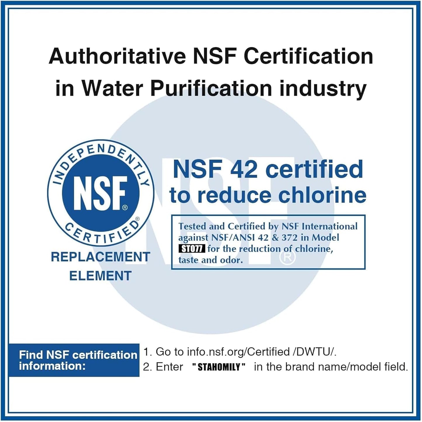 Filtro agua PurePour PWF-1 y PureAir AF-2 Frigidaire