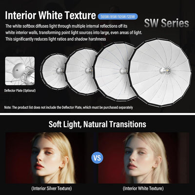 Softbox S65W Bowens 25.6pulg con difusor y estuche luz compacta