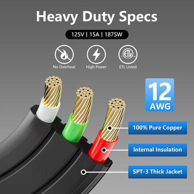 Cable extensión electrodomésticos 6ft 12AWG SPT-3 15A azul
