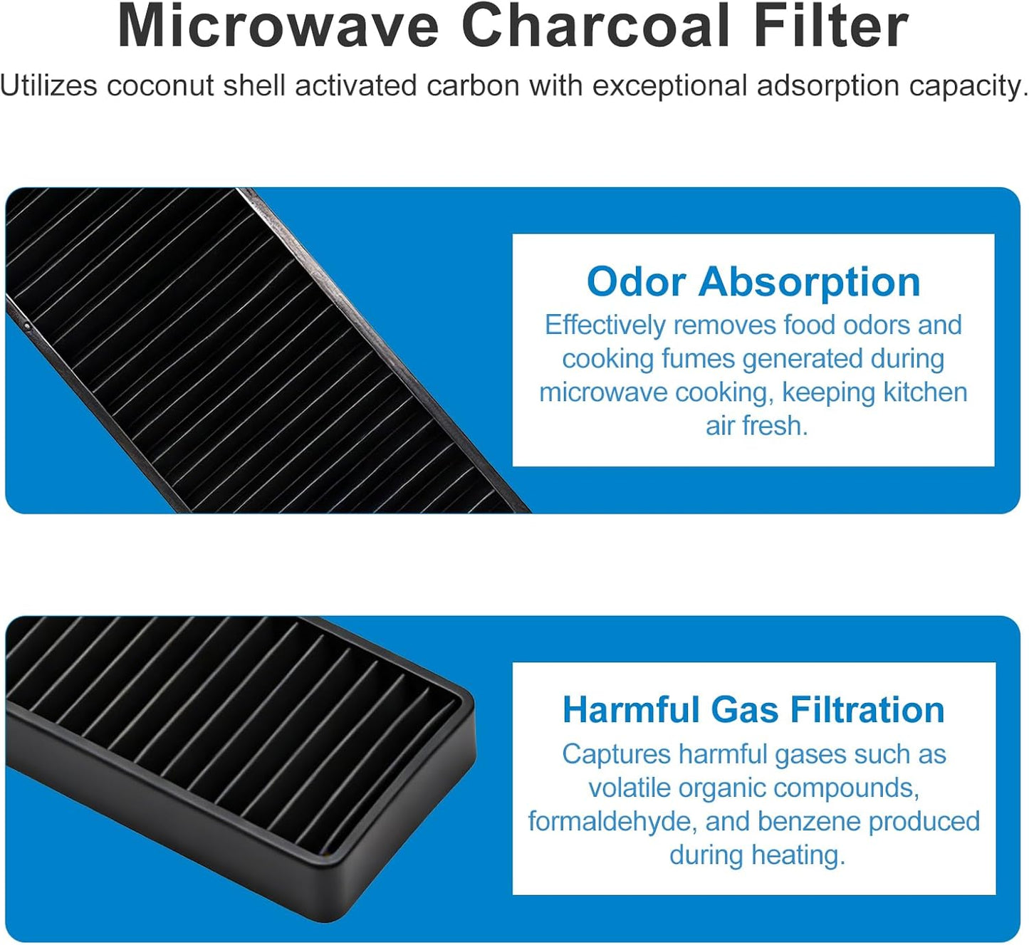 Filtro de carbón para microondas GE compatible con PVM9005SJ8SS JVM7195SK6SS PNM9216SK5SS purificador de aire