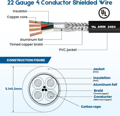 Cable blindado 22/4 AWG cobre puro para CNC y 3D