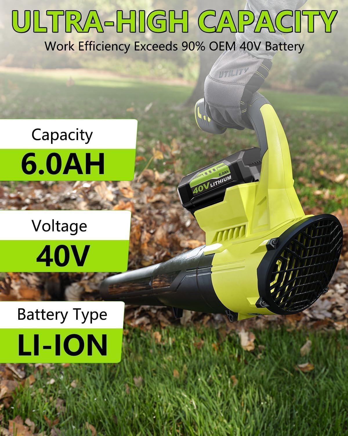 2 Baterías 40V 6Ah y Cargador Ryobi para Herramientas Inalámbricas