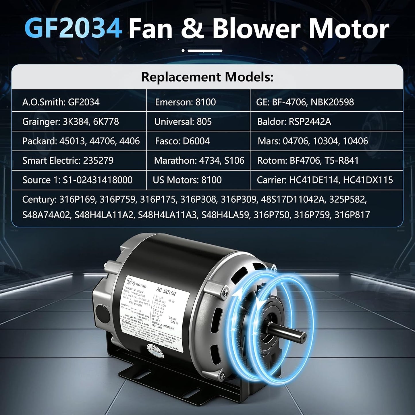 Motor soplador 1/3 HP 115V transm. correa Packard