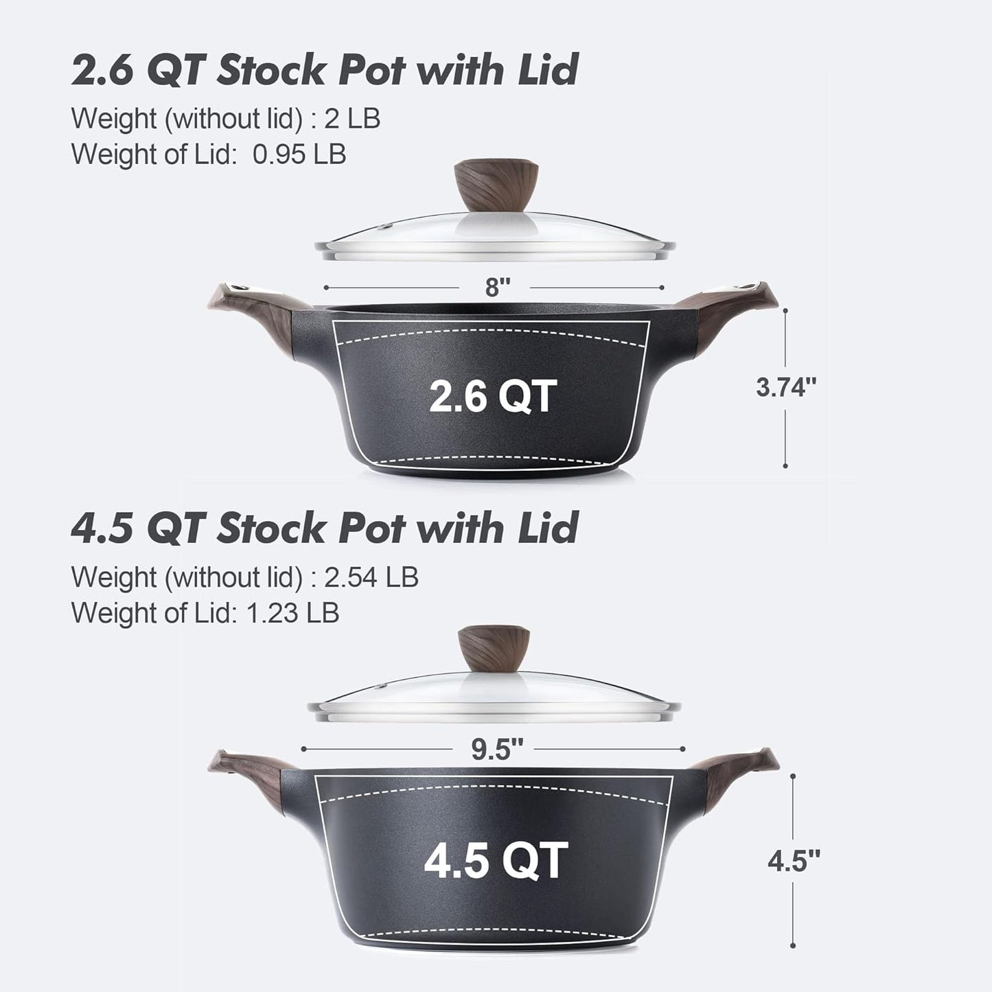 Olla antiadherente con tapa 2.6qt juego sopa guiso