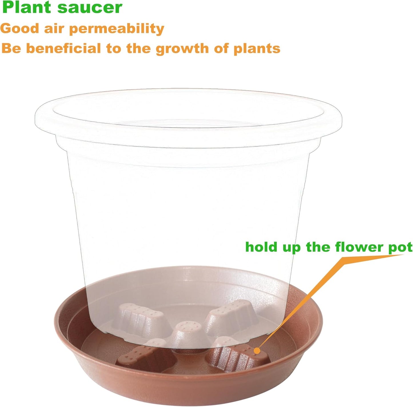 4 Pzas Platillos Plástico para Plantas 8-17pulg Interior Exterior