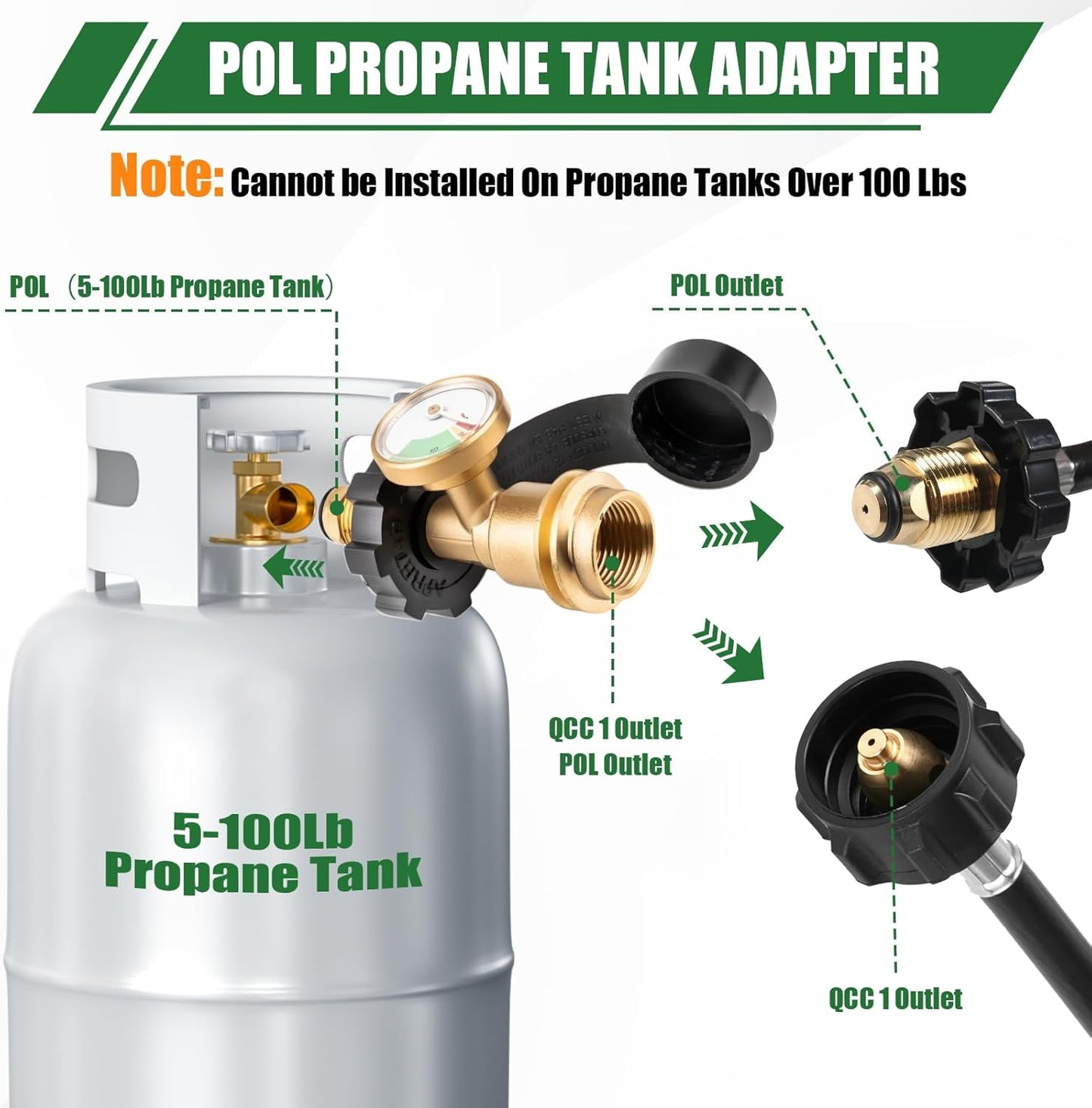 Adaptador tanque propano 100lb POL a QCC1