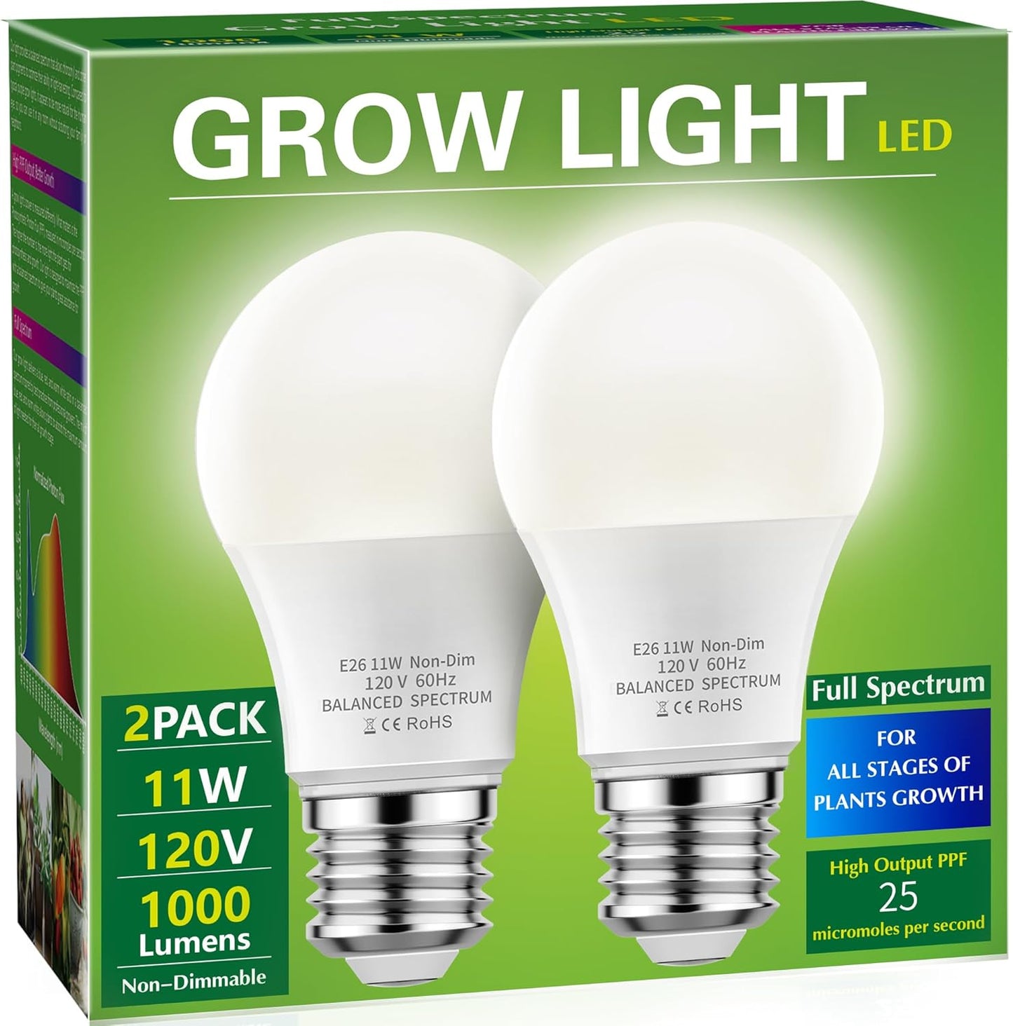 Bombilla Luz Crecimiento LED A19 Base E26