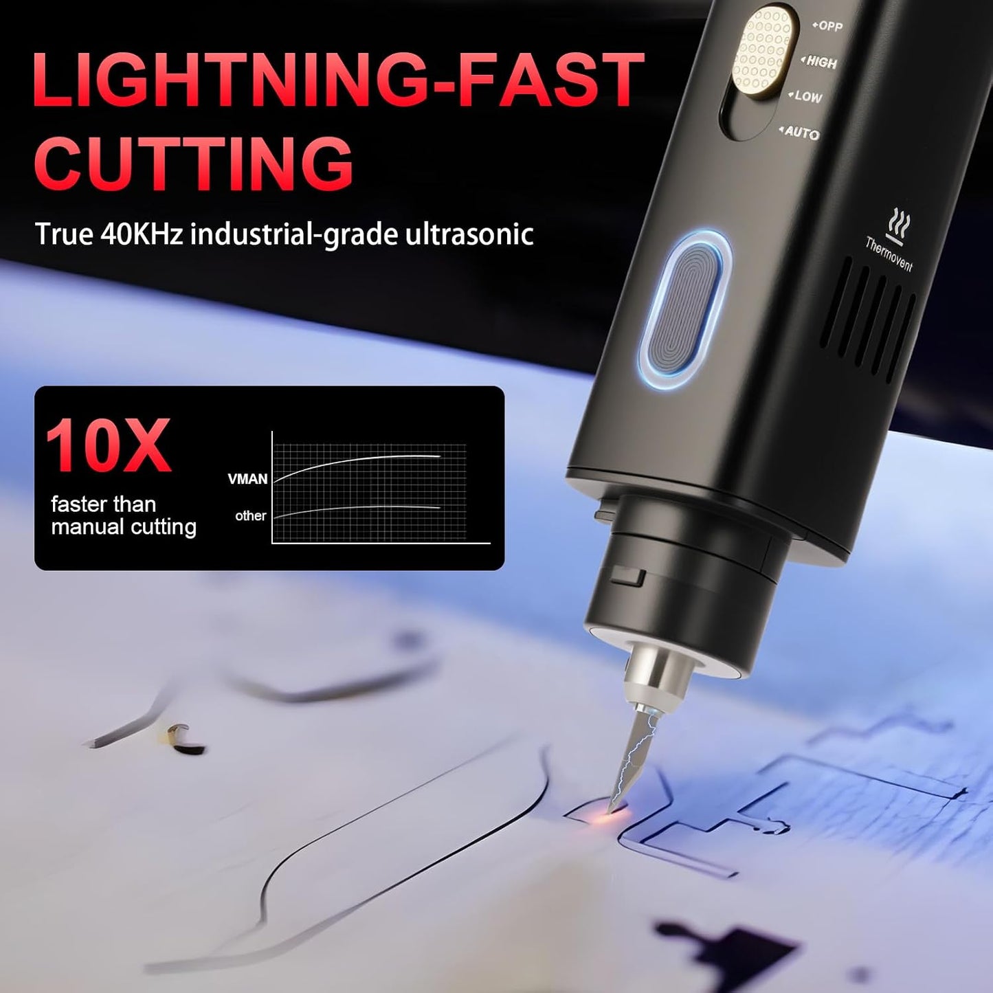 Cuchillo sónico 40kHz 50 cuchillas para PVC cuero plástico