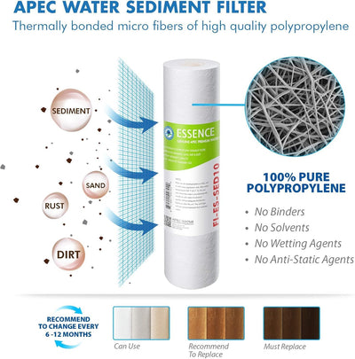 Kit filtros alcalinos ROES-PH75 6 etapas con membrana RO