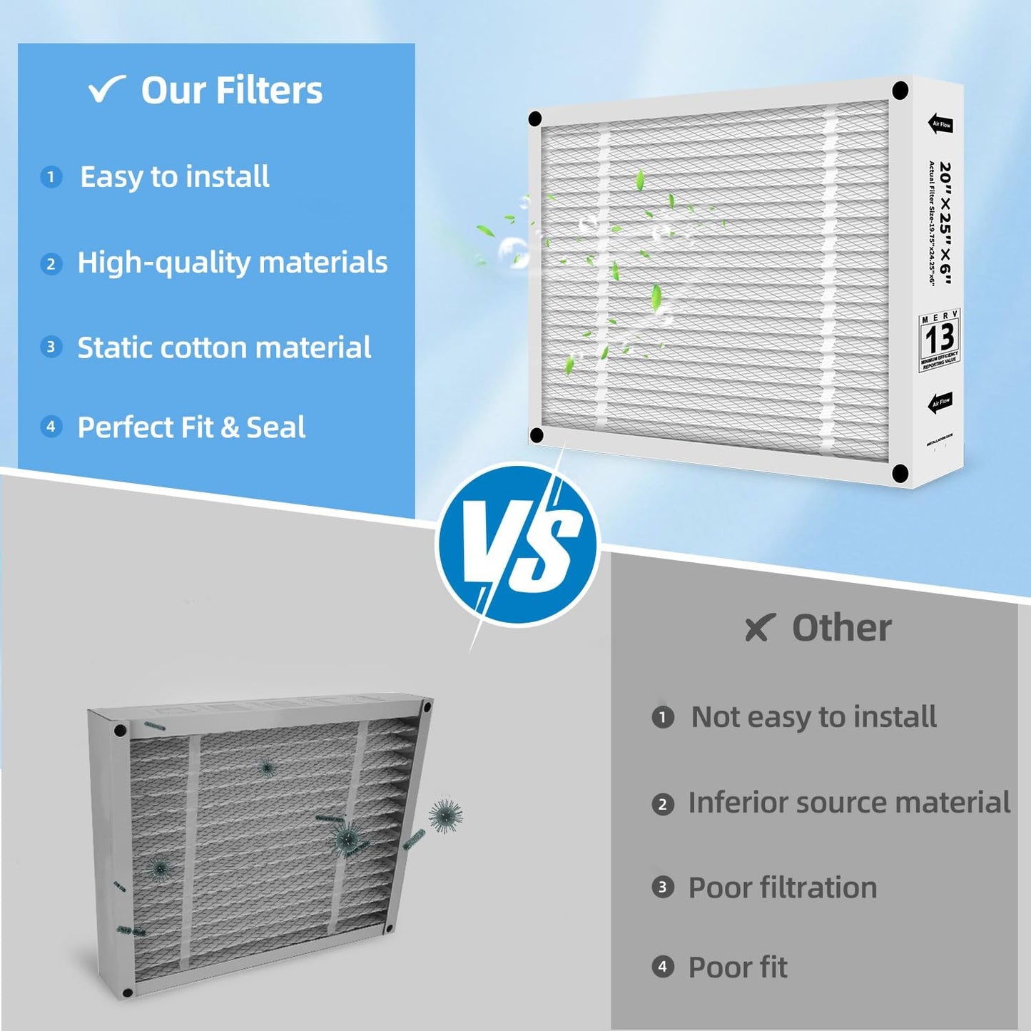 Filtro horno MERV 13 20x25x6 comp AprilAire 201