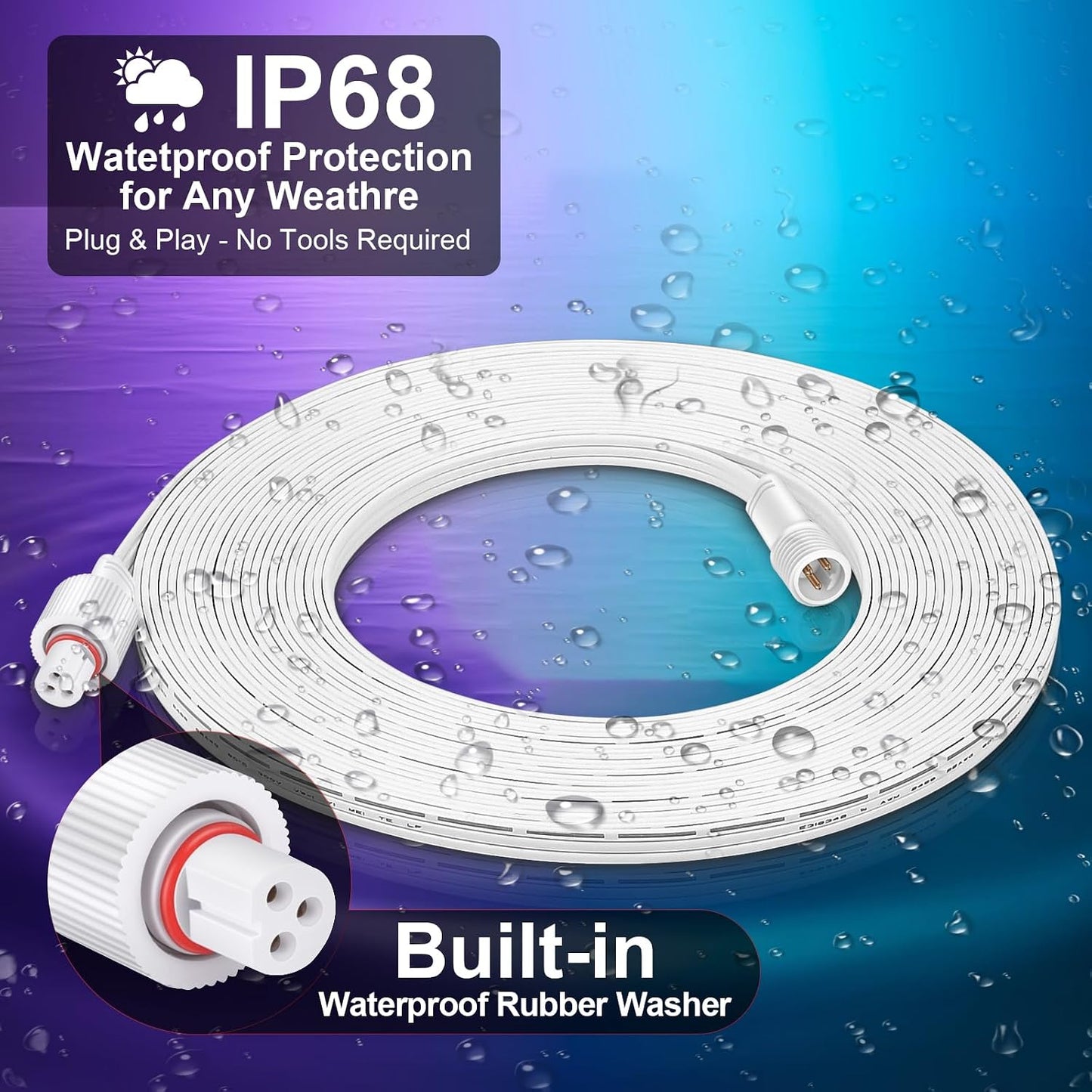 Cable extensión 33ft luces Govee exterior resistente agua