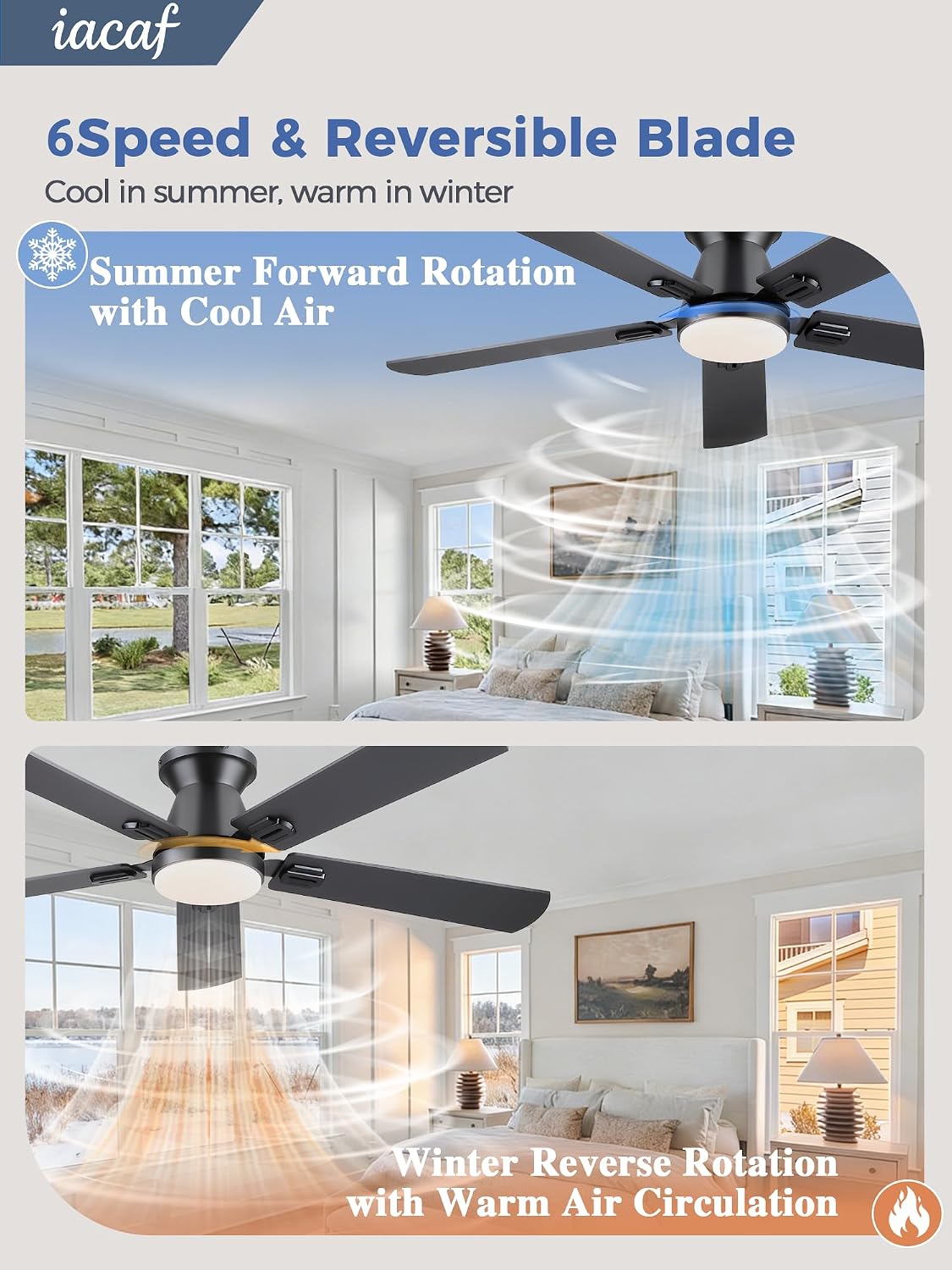 Ventilador techo bajo 52pulg luz control remoto motor DC