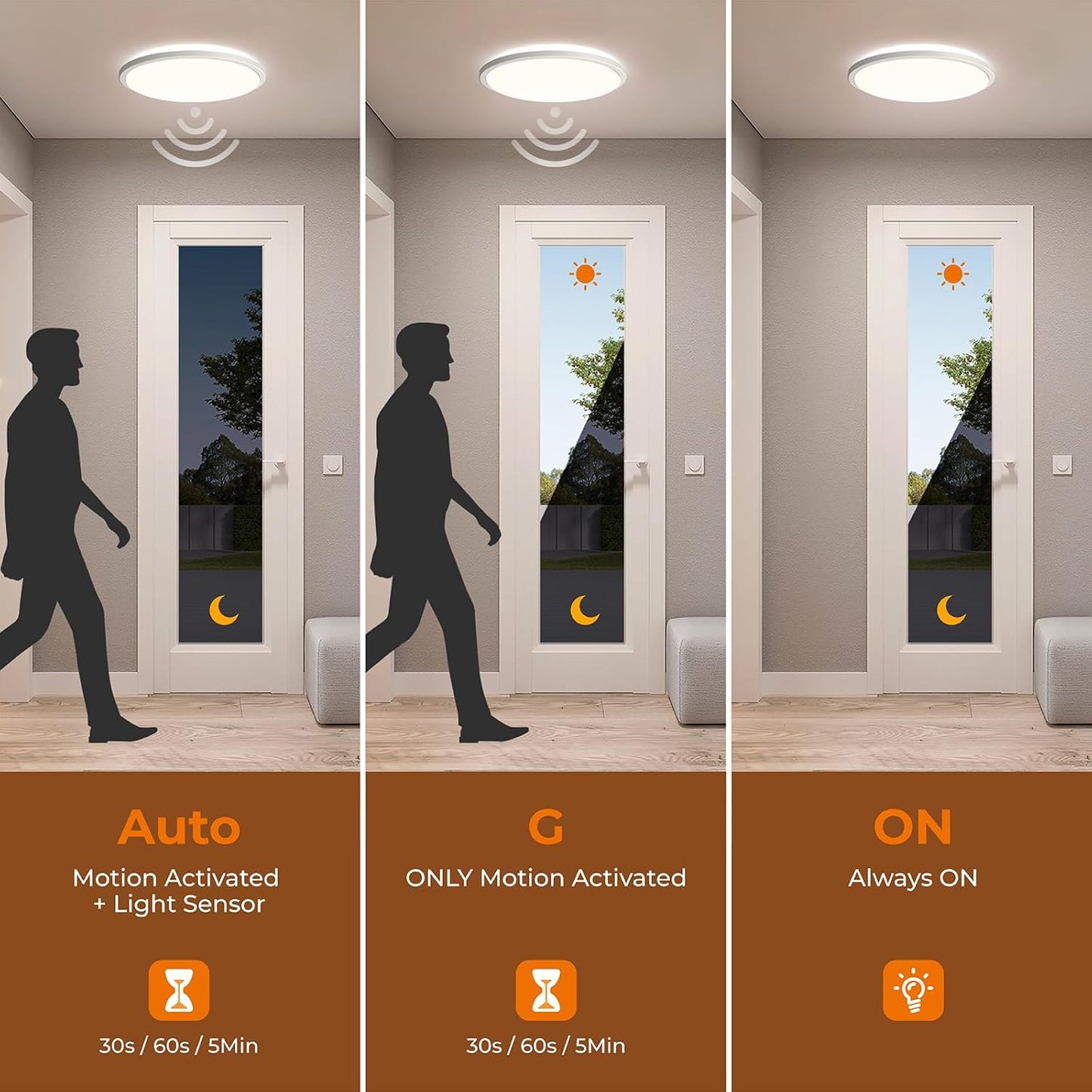 2 Luces LED Techo Sensor Movimiento Control Remoto 2400lm