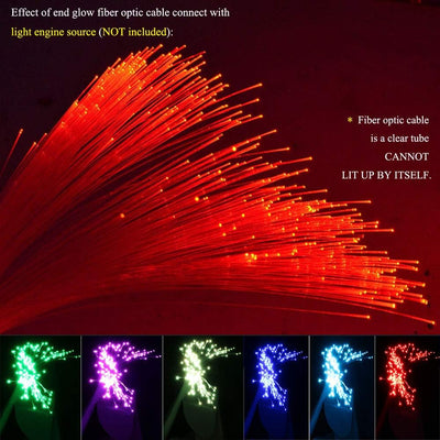 Cable fibra óptica 0.03pulg x 328pies para techo estrellas