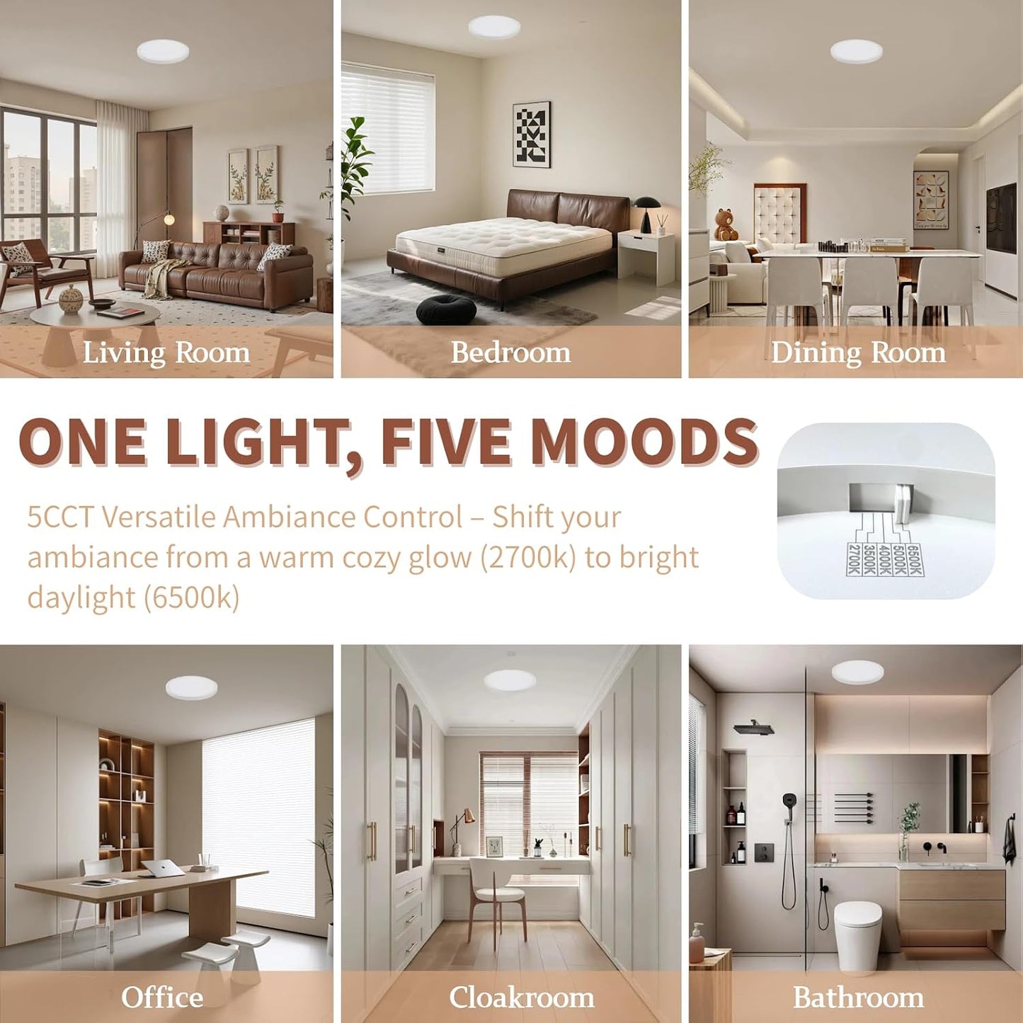6 Lámparas LED empotradas 8.66pulg 18W 5CCT
