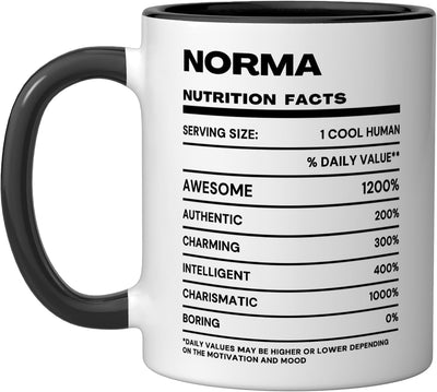 Taza cerámica Norma Nutrition Facts Name negra/blanca