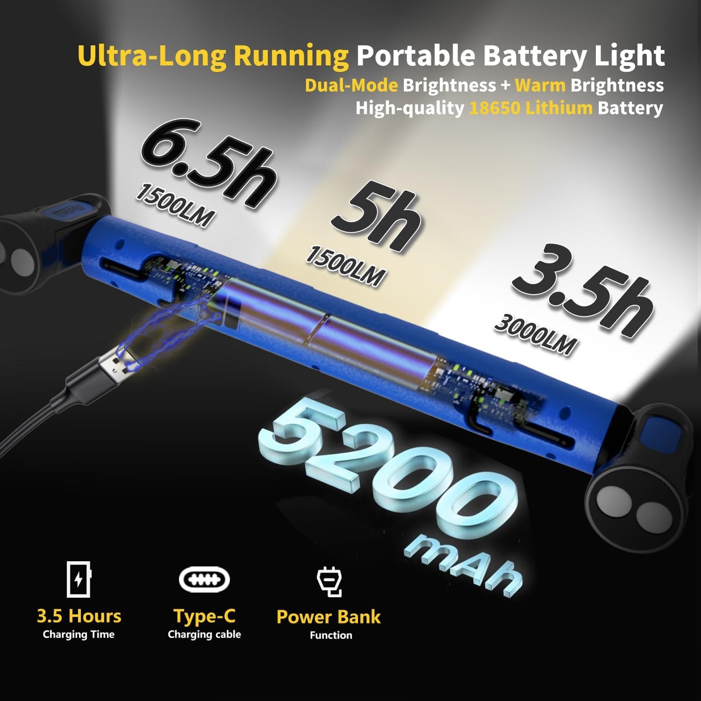 2 Barras Luz Capó LED 3000lm Magnéticas Recargables 5200mAh