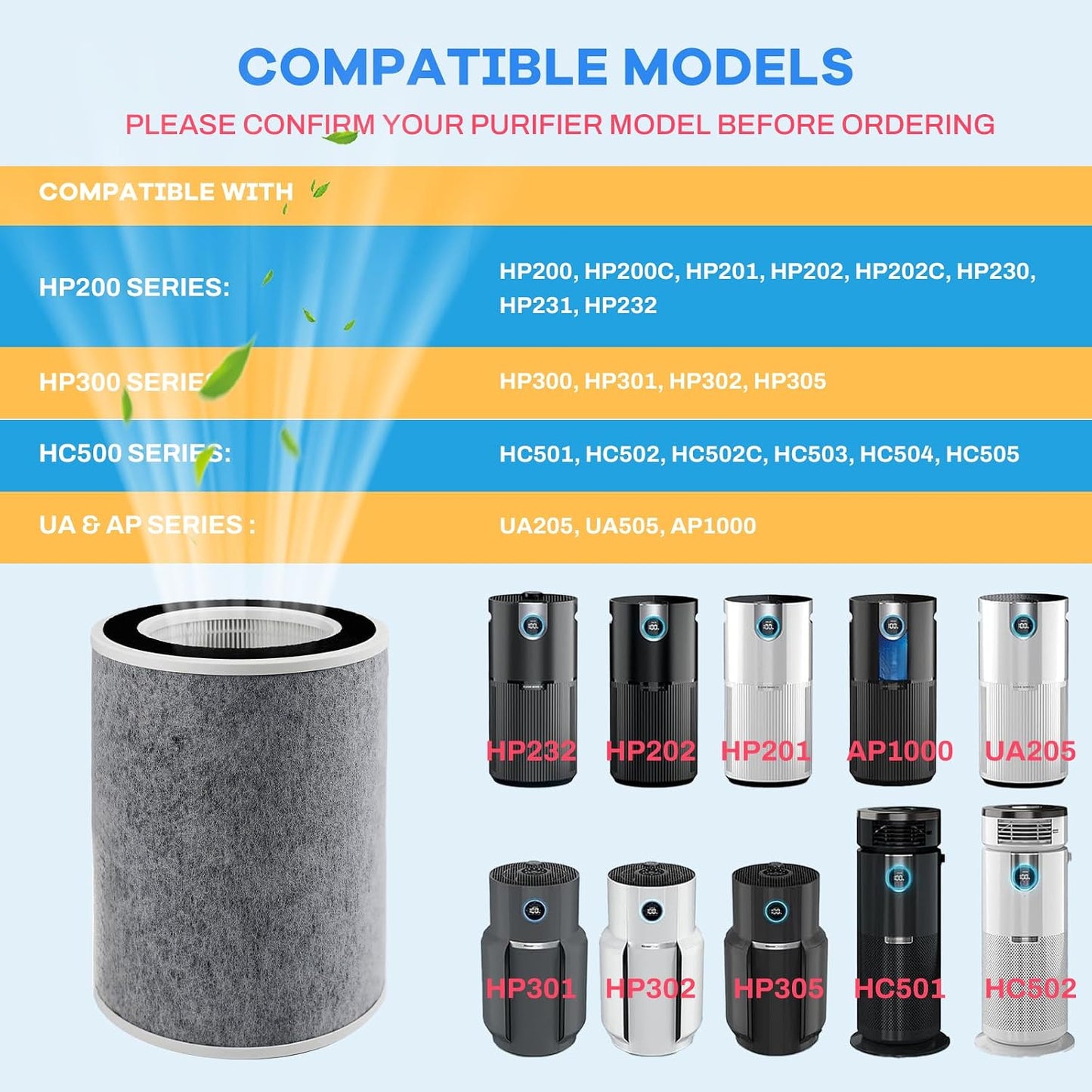 Filtro repuesto comp Shark HP200 HP202 HP302