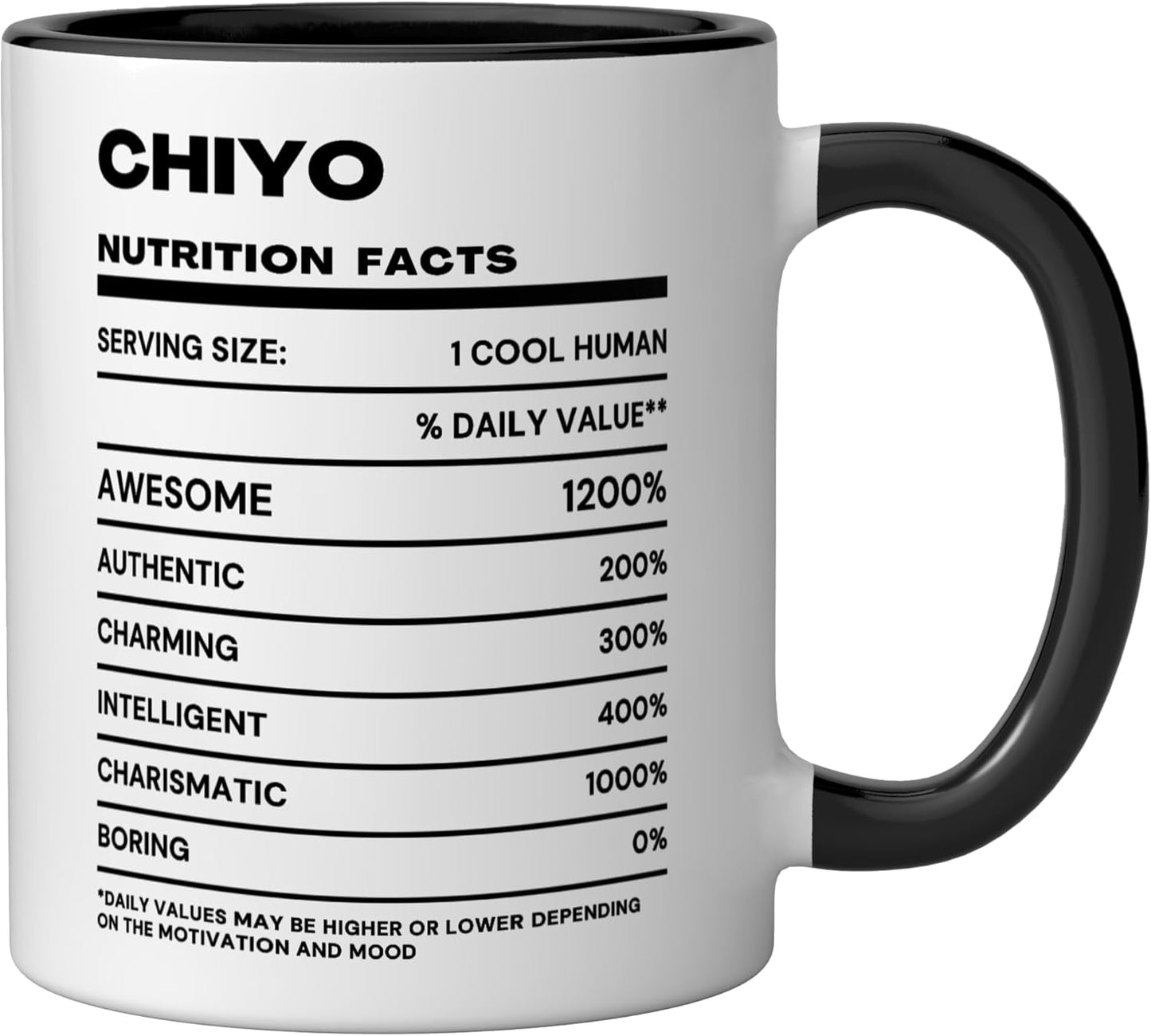 Taza Cerámica Nutrition Facts Negro/Blanco