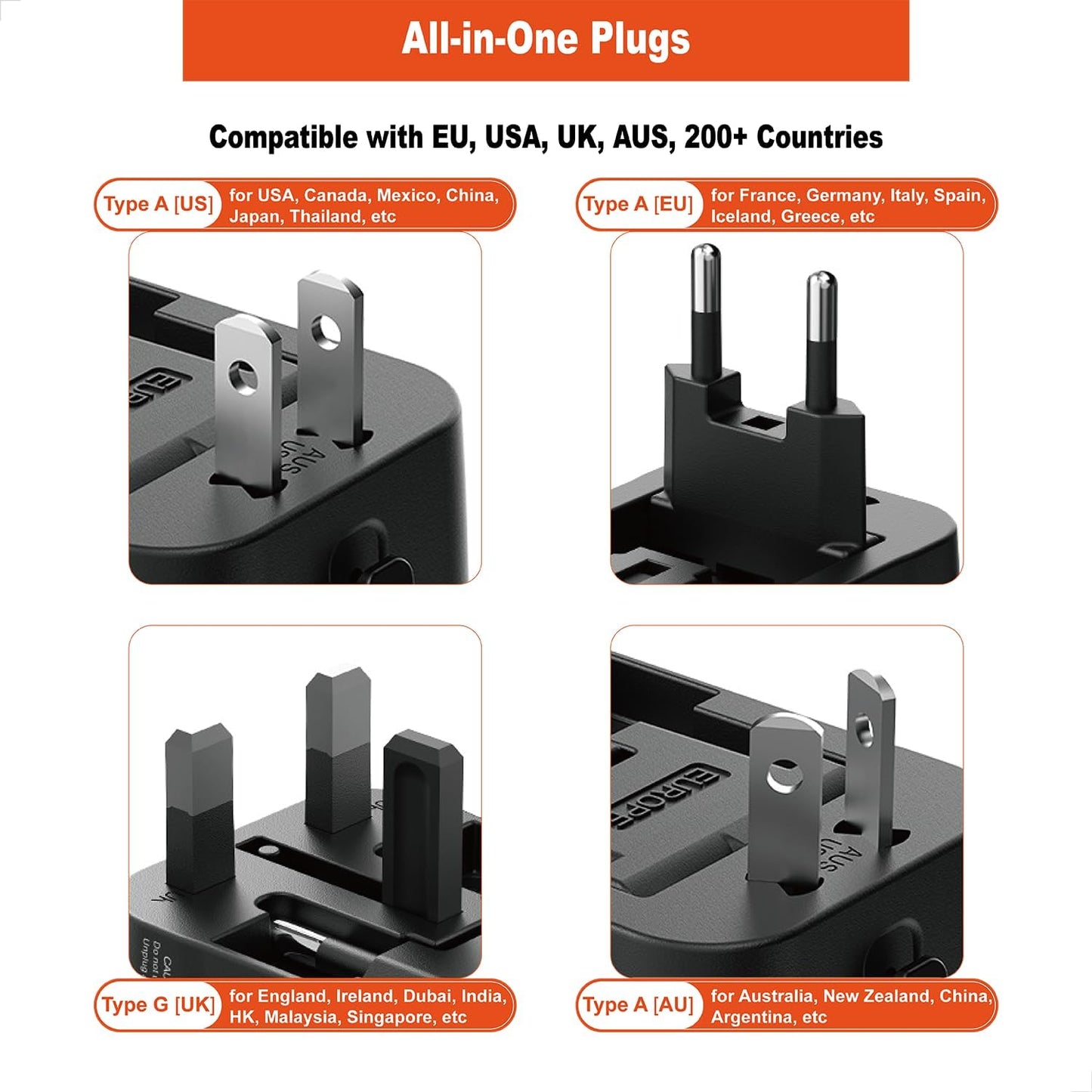 Adaptador USB Tipo C universal cargador pared mundo