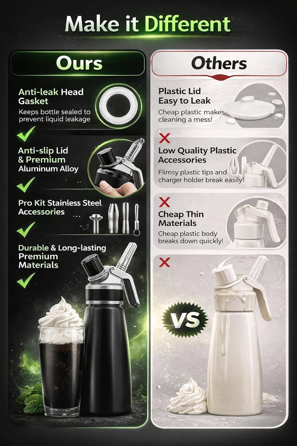Dispensador crema batida aluminio acero inox 16.9oz varios colores