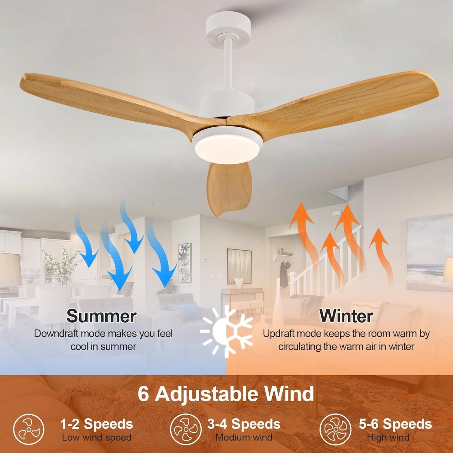 Ventilador techo 52pulg luces control remoto motor CC reversible