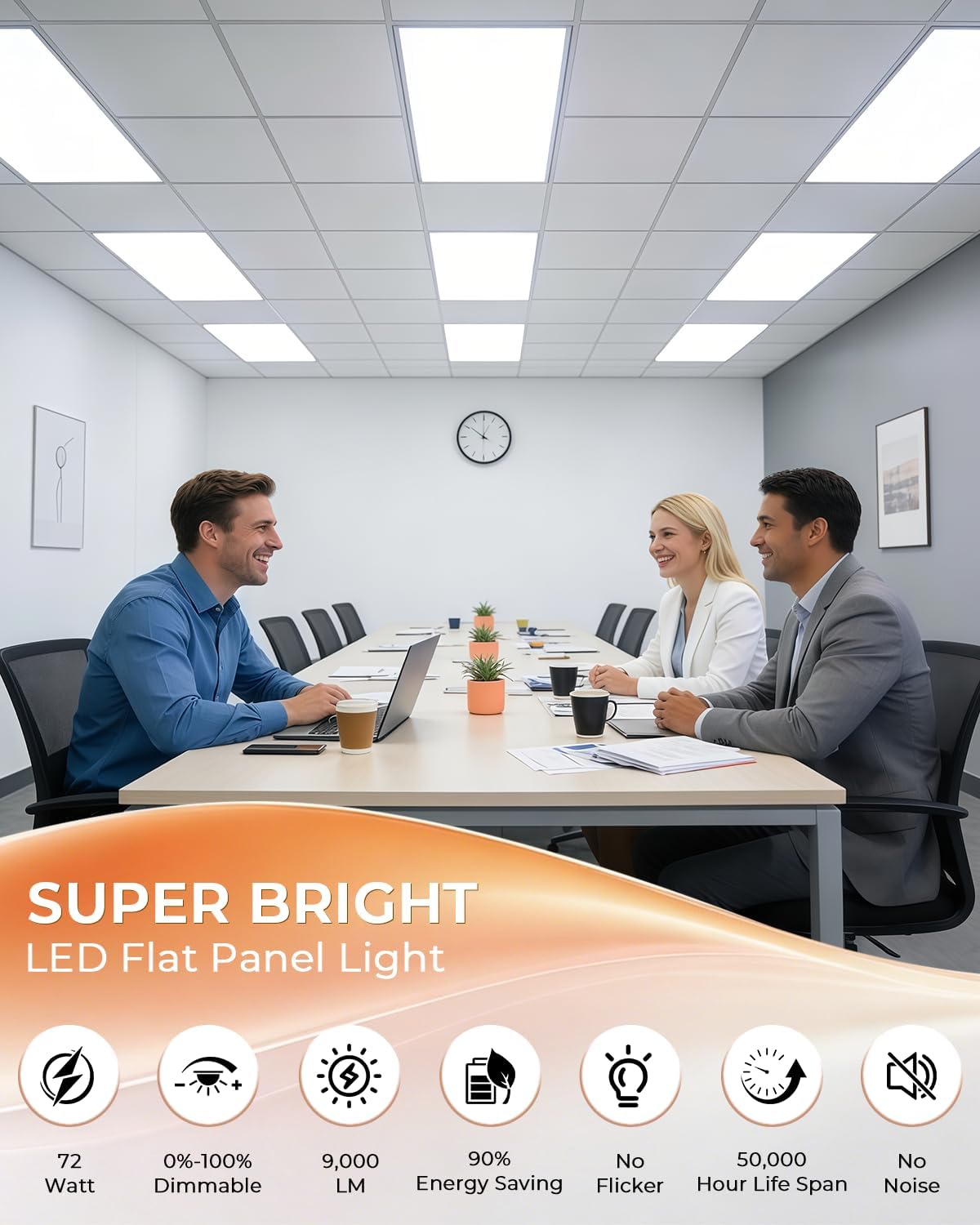 2 Luces LED Plano Regulable 3000K-6300K ETL