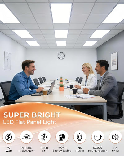 2 Luces LED Plano Regulable 3000K-6300K ETL