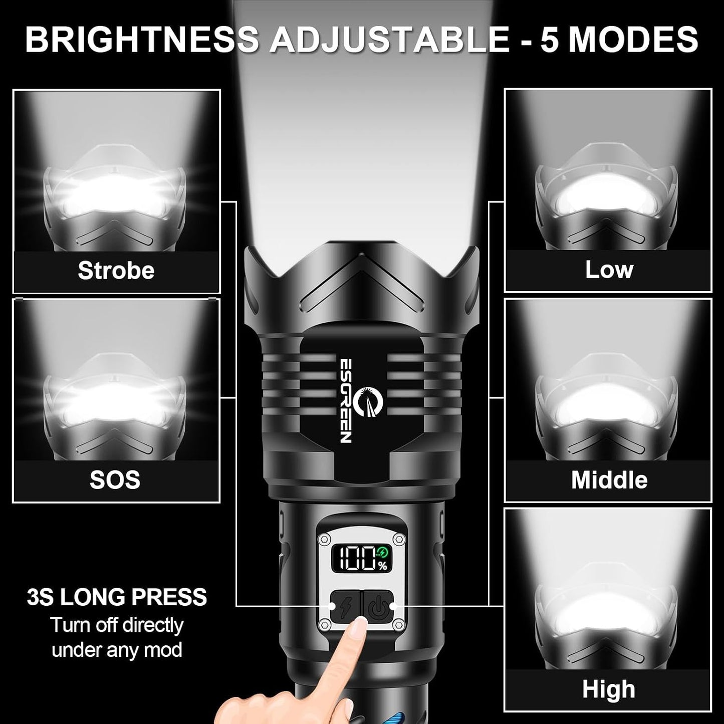 Linterna LED 50W recargable 8.54pulg 5 modos USB C