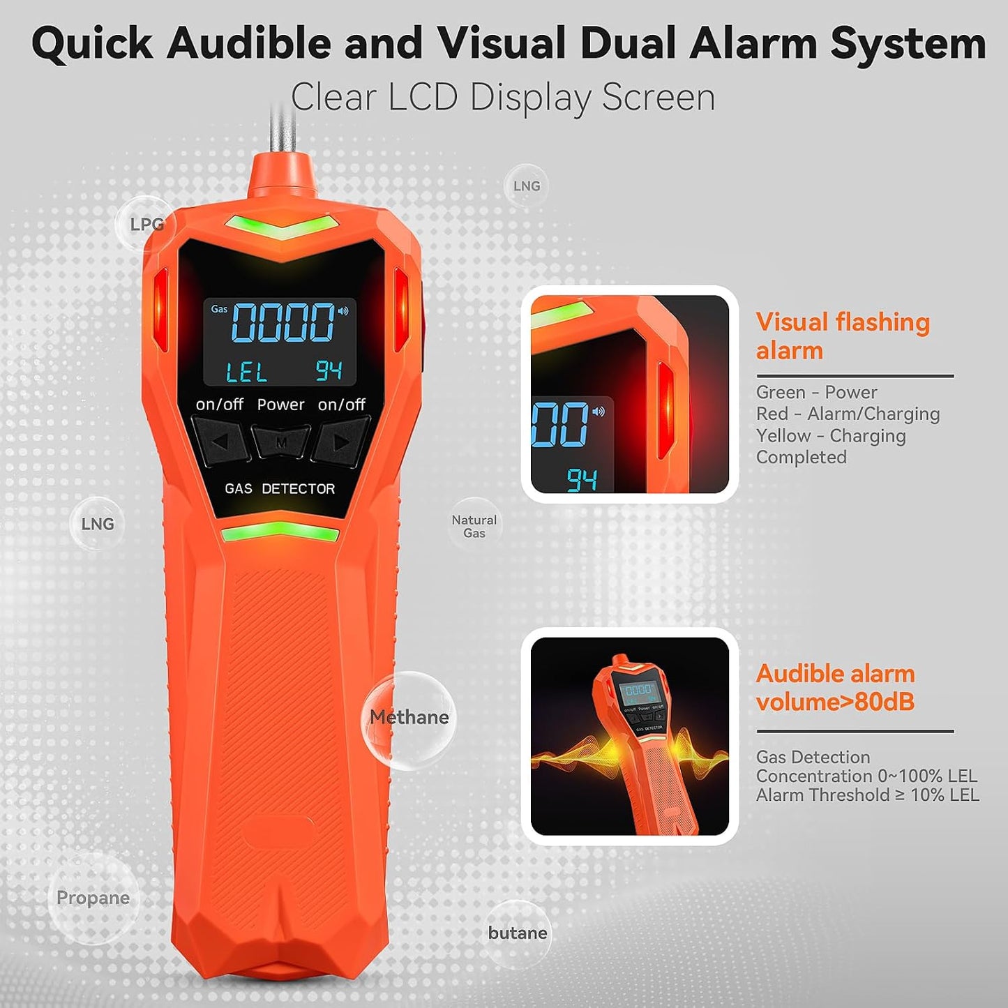 Detector gas natural con alarmas vibración visual audible 48h