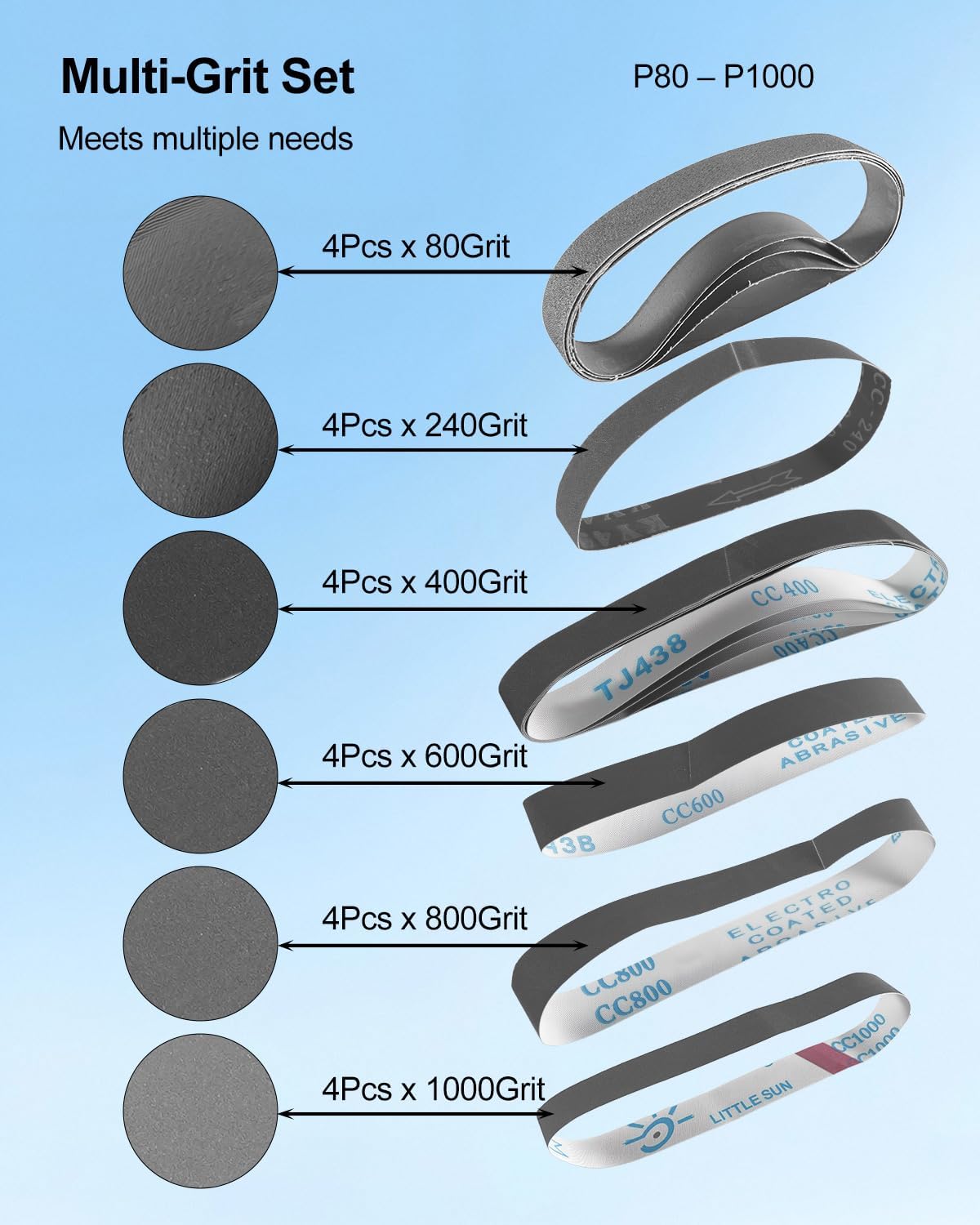 Correas lijado afilador cuchillos 1x18pulg P80-P1000