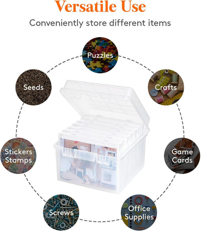 Organiz. fotos 7 cajas 5x7pulg estuche 9x8.5pulg transparente
